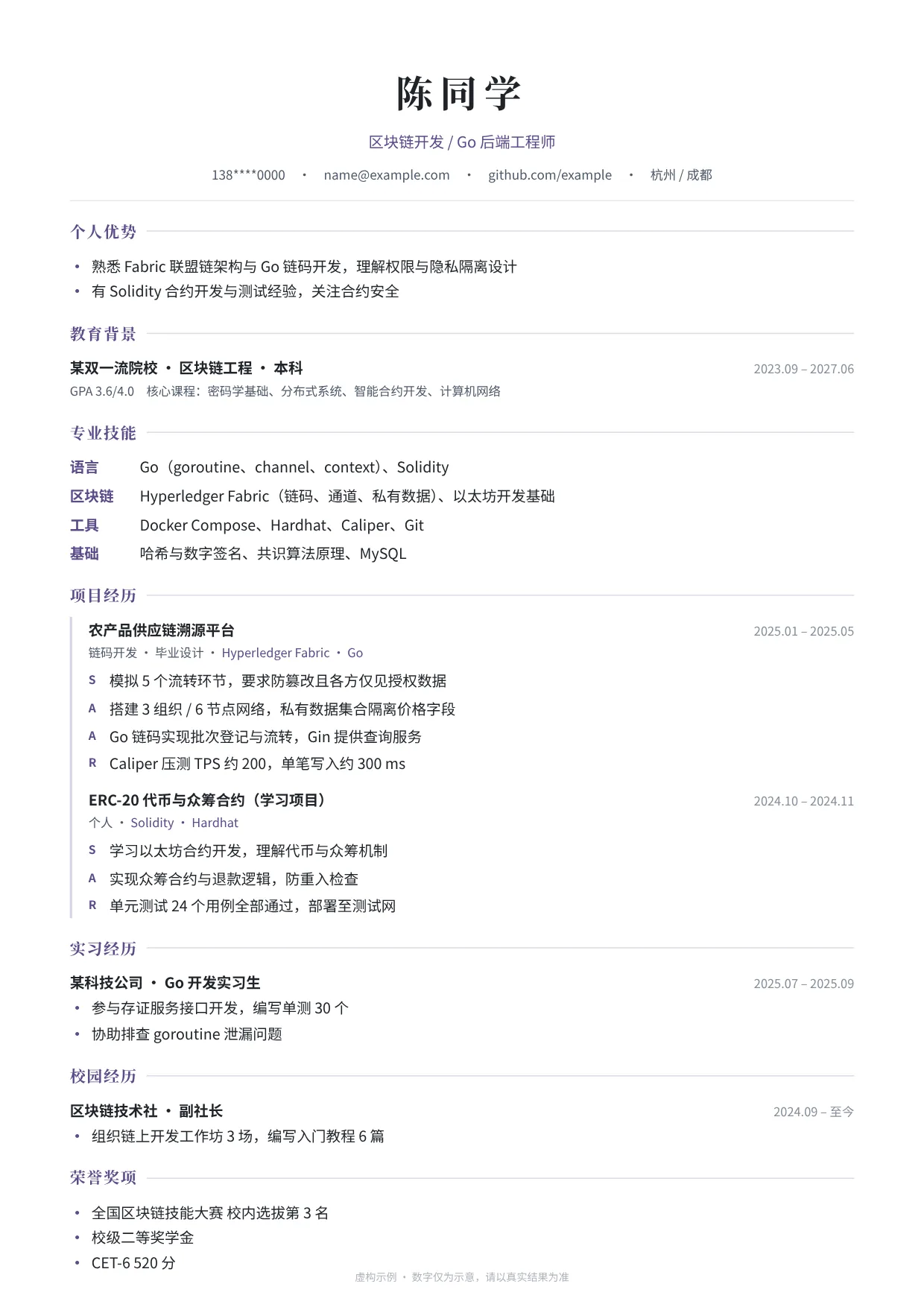 陈同学润色后简历（虚构示例）
