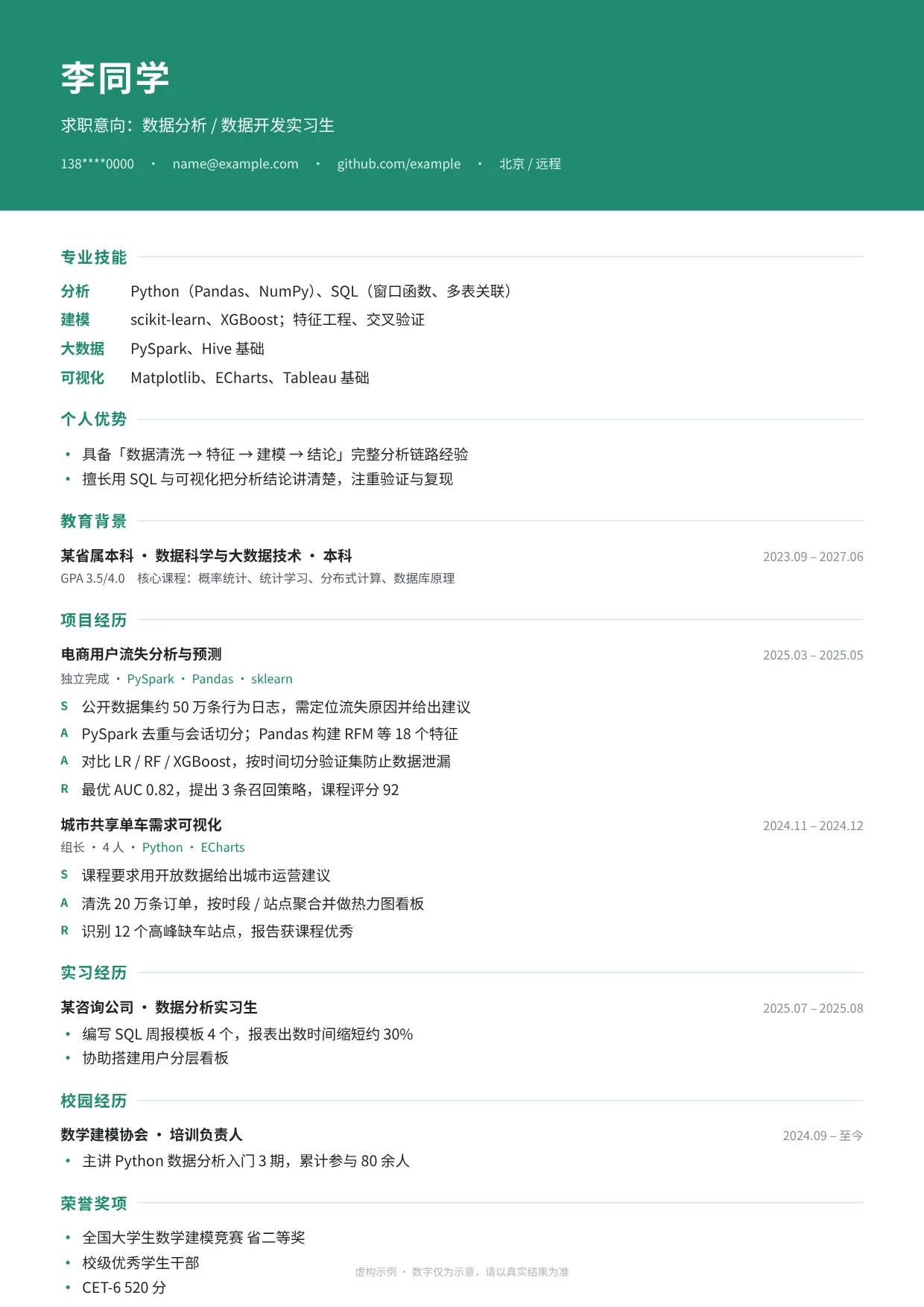 李同学润色后简历（虚构示例）